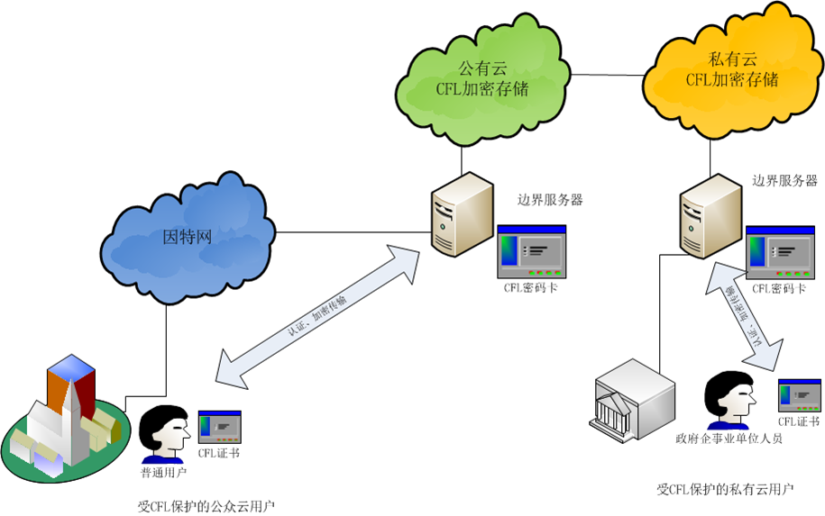&#75;&#65;&#73;&#89;&#85;&#78;&#65288;&#20013;&#22269;&#22823;&#38470;&#65289;&#20307;&#32946;&#31185;&#25216;&#26377;&#38480;&#20844;&#21496;&#23448;&#32593;
